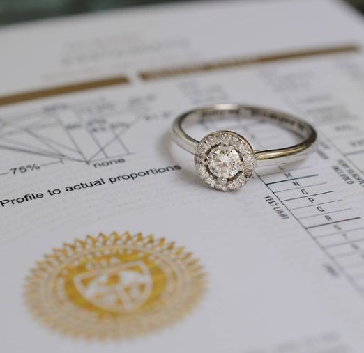 halo de compromiso sobre certificado de diamantes GIA